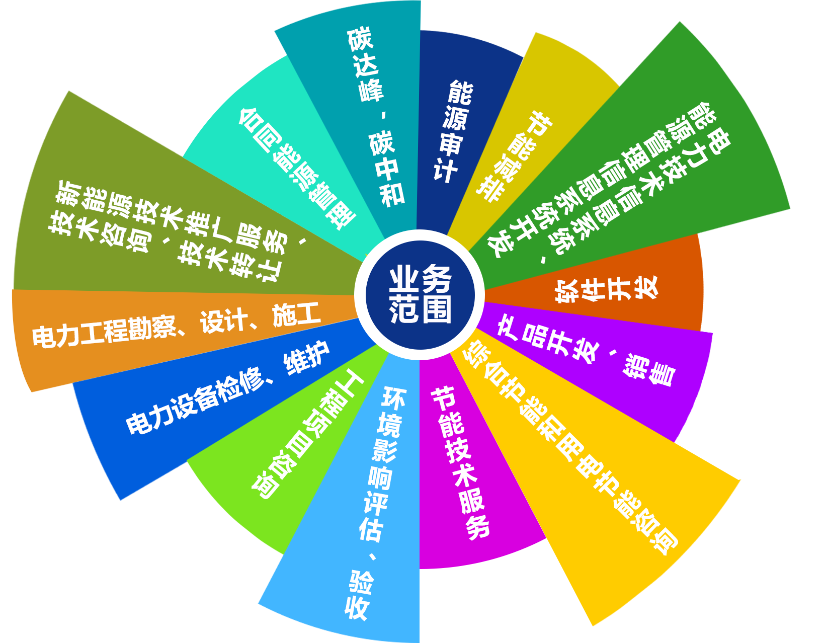 未標(biāo)題-1.png